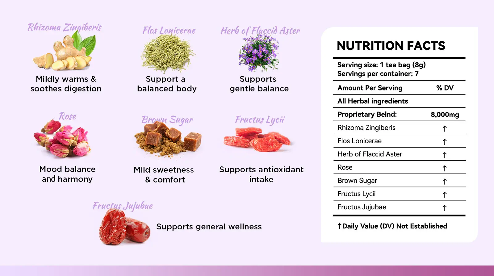 The main ingredient list of Bloom Tea includes Flos Lonicerae,Herb of Flaccid Aster,Rose,Rhizoma Zingiberis,Brown Sugar,Fructus Lycii,Fructus Jujubae The main ingredient list of Bloom Tea includes Flos Lonicerae,Herb of Flaccid Aster,Rose,Rhizoma Zingiberis,Brown Sugar,Fructus Lycii,Fructus Jujubae