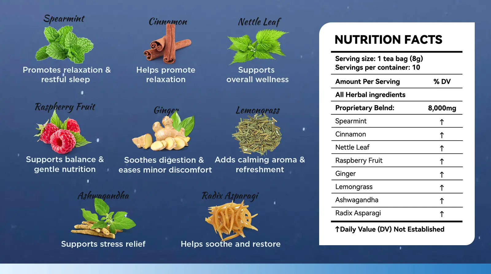 The main ingredient list of Bloom Tea includes Cinnamon,Nettle leaf,Raspberry (fruit),Ginger,Spearmint,Lemongrass,Ashwagandha,Radix Asparagi The main ingredient list of Bloom Tea includes Cinnamon,Nettle leaf,Raspberry (fruit),Ginger,Spearmint,Lemongrass,Ashwagandha,Radix Asparagi