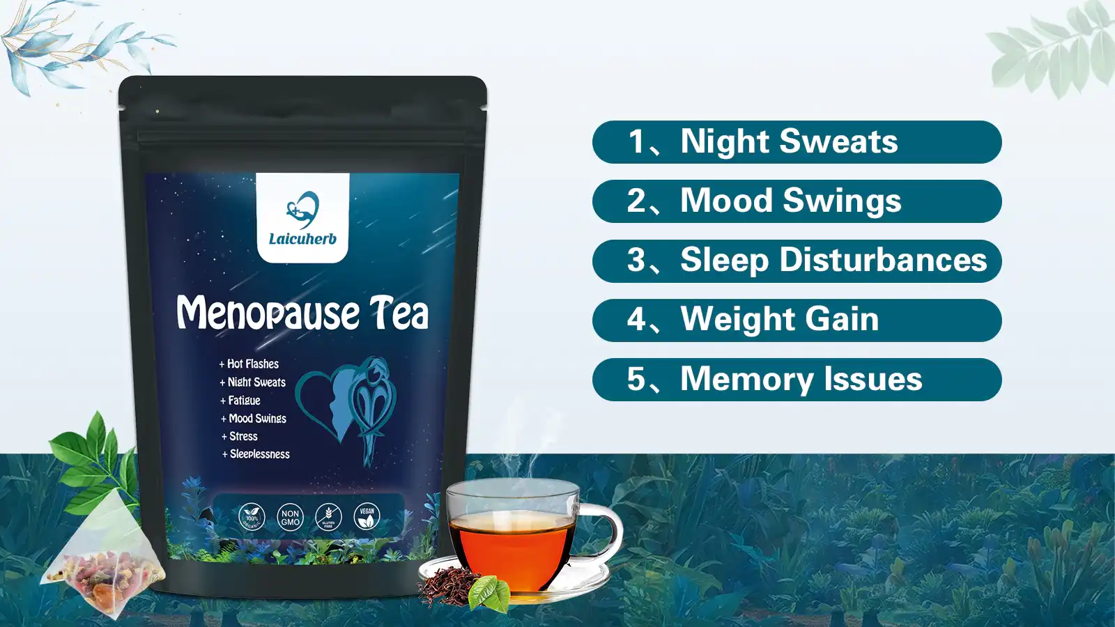 Basic Product Details Basic Product Details