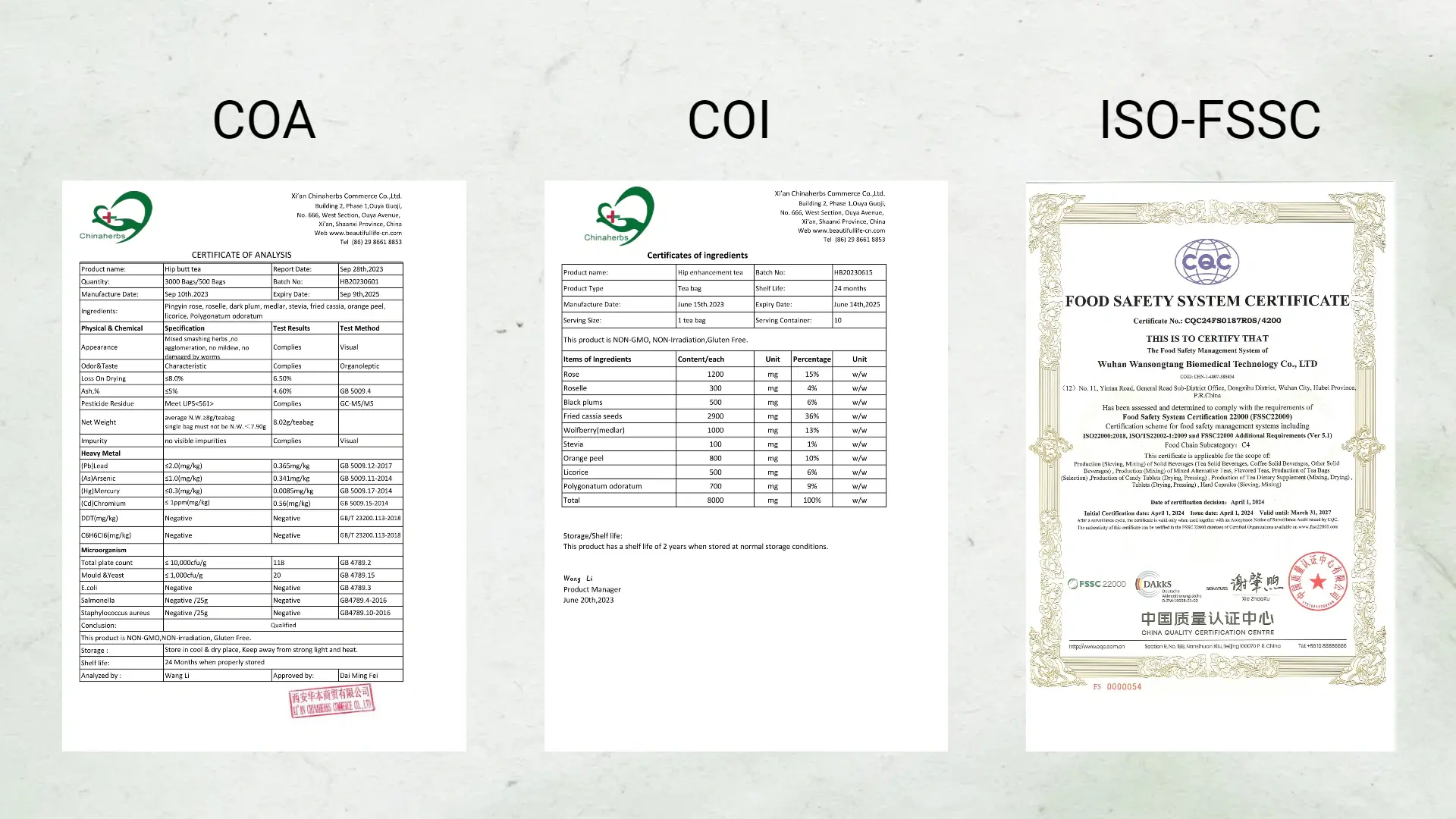 The relevant certificates of Laicuherb BBL Detox Tea The relevant certificates of Laicuherb BBL Detox Tea