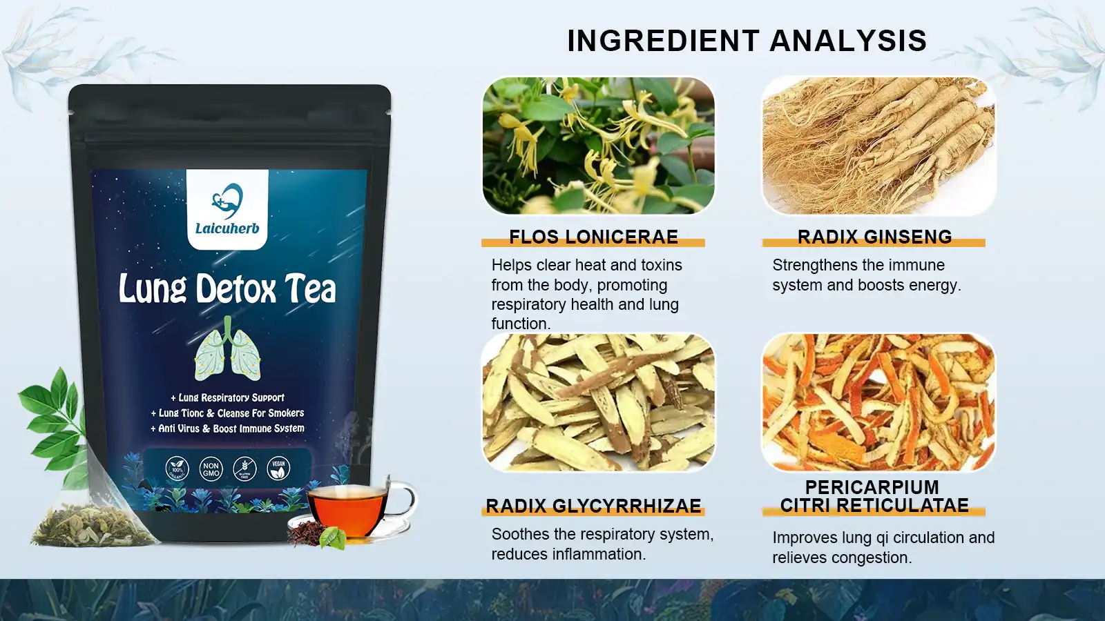 Active Ingredients Active Ingredients