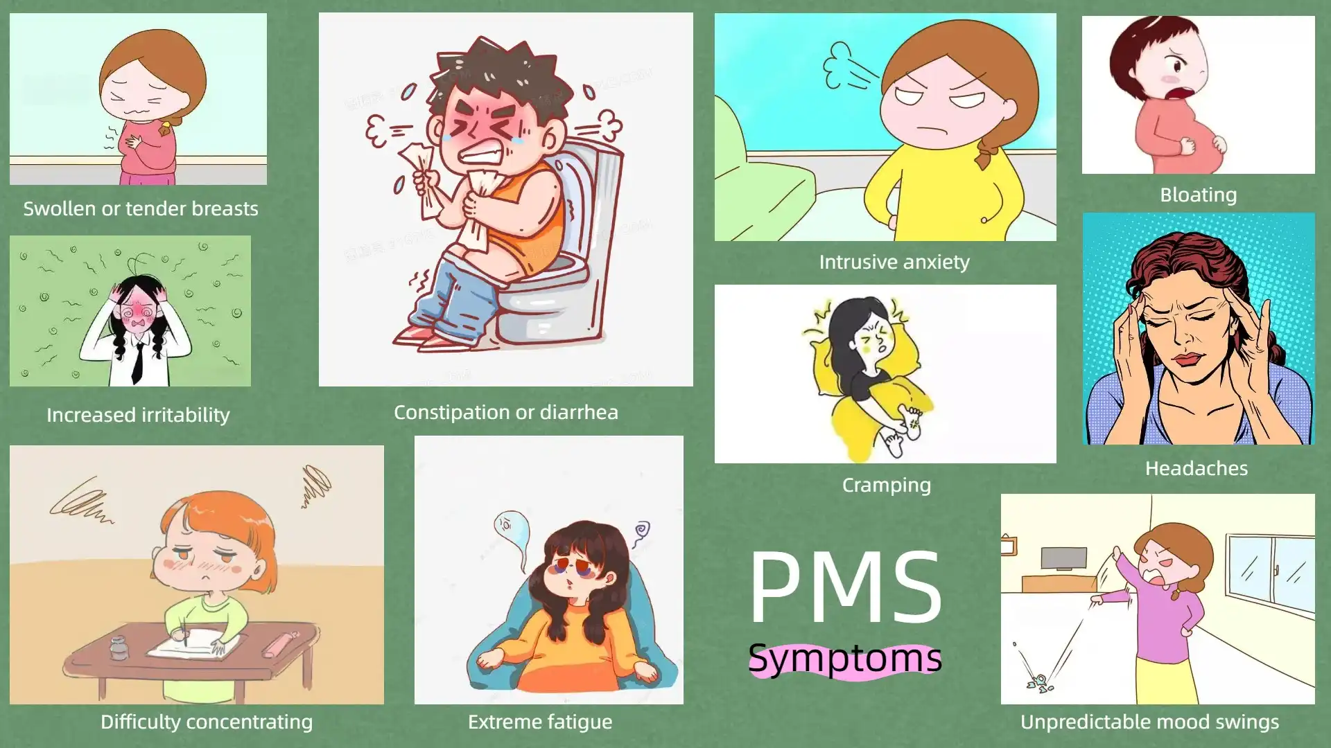 Symptoms of PMS Symptoms of PMS