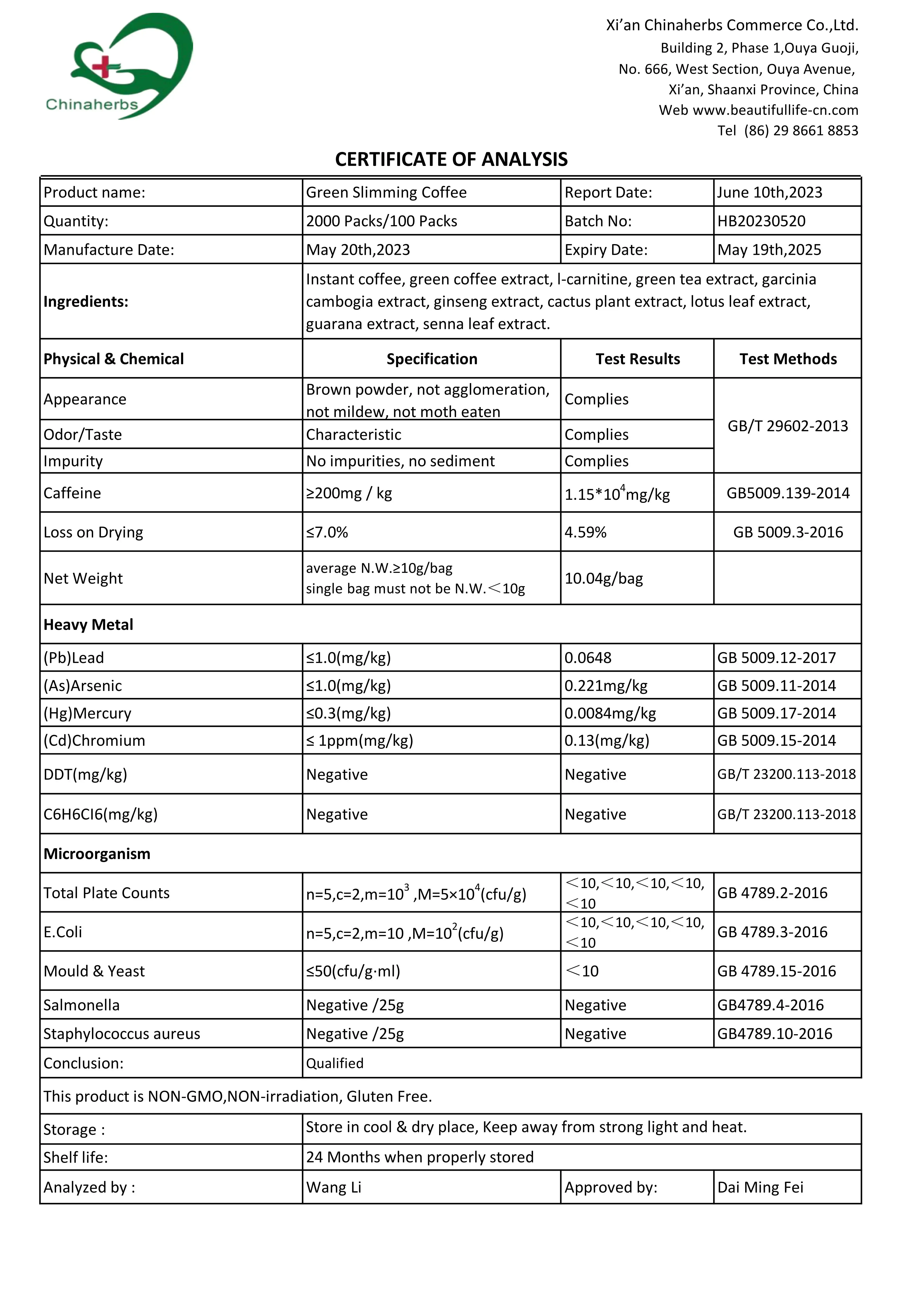 COA certificate of Slim Green Coffee Powder COA certificate of Slim Green Coffee Powder