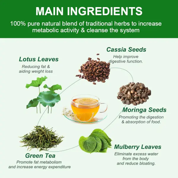 Femme detox tea ingredient