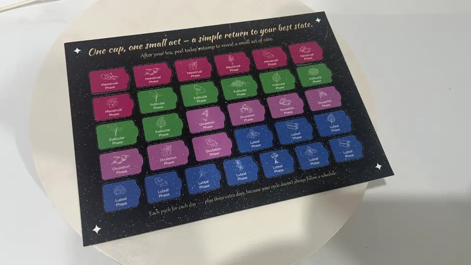 Laicuherb Cycle Tea Set's Habit Tracking Calendar